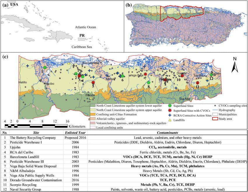 PROTECT Study evaluates how CVOC chemicals are distributed and travel through the Karst System of Northern Puerto Rico