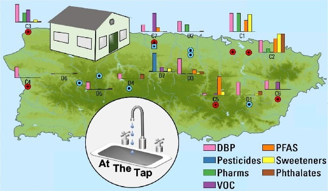 PROTECT Researchers Participate in a Pilot-Scale Assessment of Puerto Rico Tap Water Contamination and Human-Health Impacts